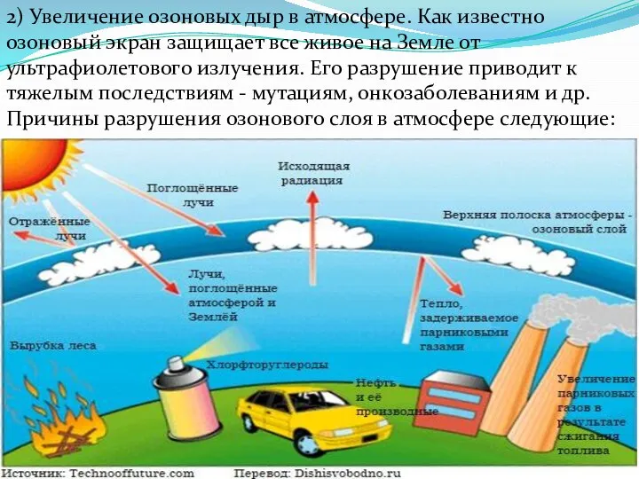 2) Увеличение озоновых дыр в атмосфере. Как известно озоновый экран защищает