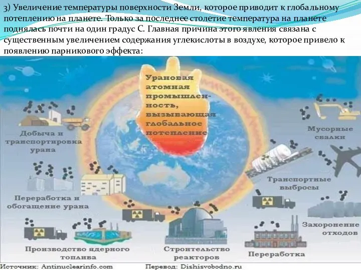 3) Увеличение температуры поверхности Земли, которое приводит к глобальному потеплению на