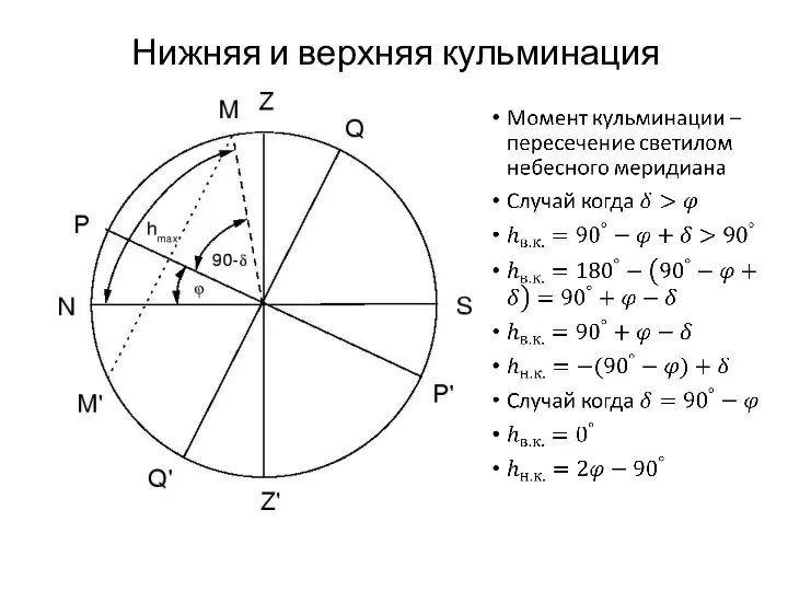 Нижняя и верхняя кульминация