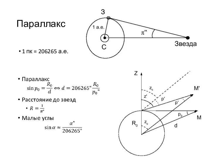 Параллакс 1 пк = 206265 а.е.