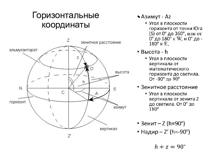 Горизонтальные координаты