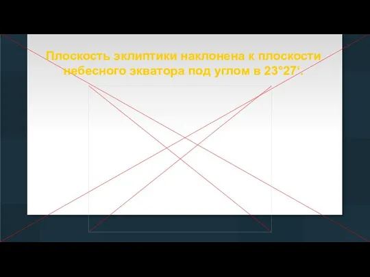 Плоскость эклиптики наклонена к плоскости небесного экватора под углом в 23°27‘.