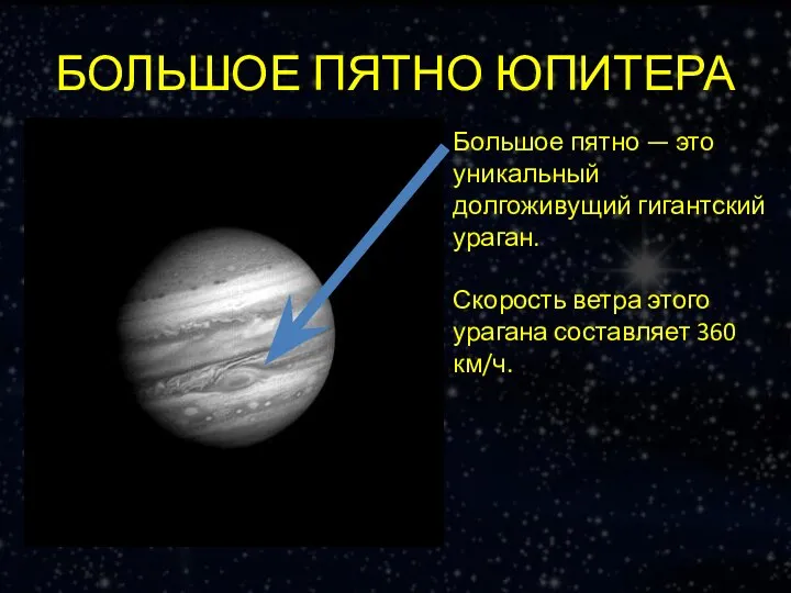 БОЛЬШОЕ ПЯТНО ЮПИТЕРА Большое пятно — это уникальный долгоживущий гигантский ураган.