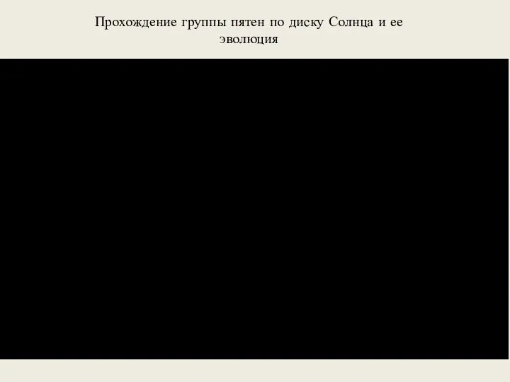 Прохождение группы пятен по диску Солнца и ее эволюция