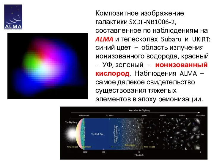 Композитное изображение галактики SXDF-NB1006-2, составленное по наблюдениям на ALMA и телескопах