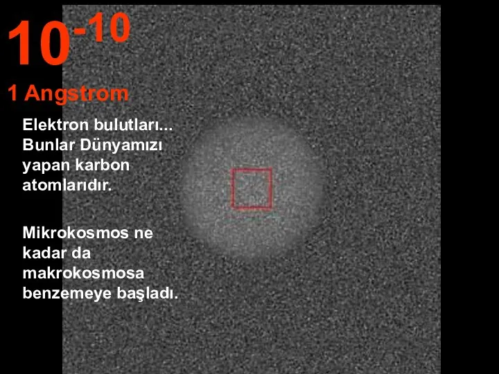 Elektron bulutları... Bunlar Dünyamızı yapan karbon atomlarıdır. Mikrokosmos ne kadar da