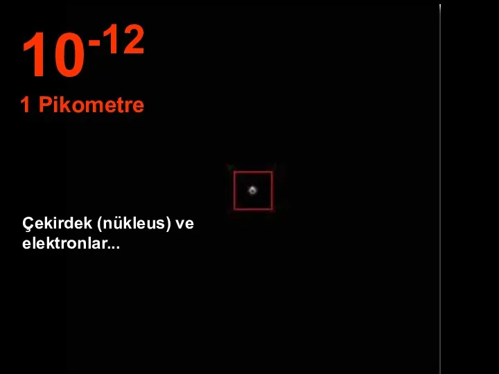 Çekirdek (nükleus) ve elektronlar... 10-12 1 Pikometre