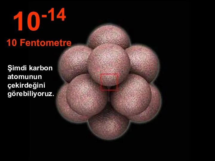 Şimdi karbon atomunun çekirdeğini görebiliyoruz. 10-14 10 Fentometre