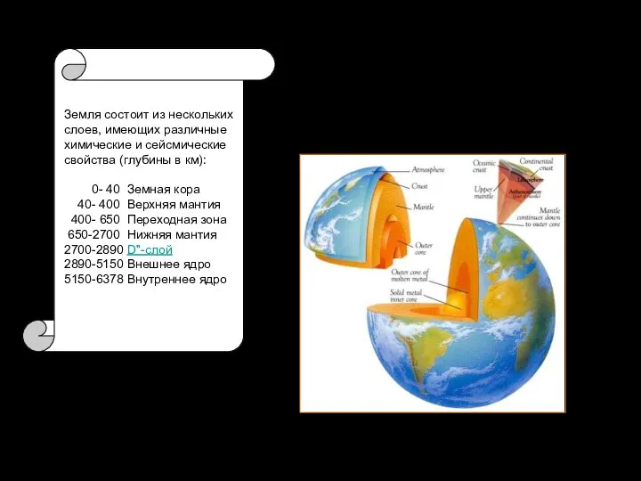 Структура Земли Земля состоит из нескольких слоев, имеющих различные химические и