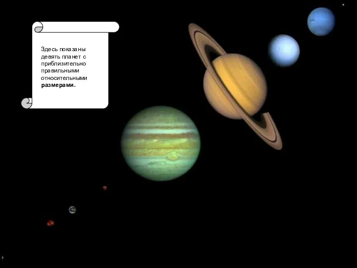 Здесь показаны девять планет с приблизительно правильными относительными размерами. Относительные размеры планет