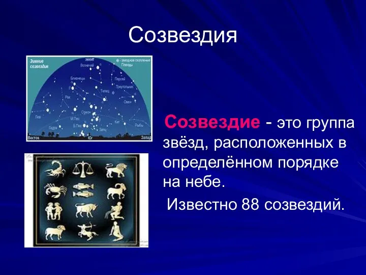 Созвездия Созвездие - это группа звёзд, расположенных в определённом порядке на небе. Известно 88 созвездий.