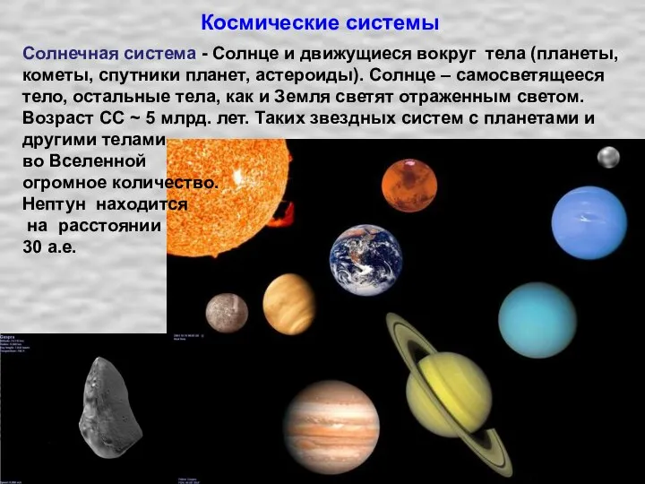 Космические системы Солнечная система - Солнце и движущиеся вокруг тела (планеты,