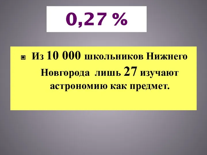 0,27 % Из 10 000 школьников Нижнего Новгорода лишь 27 изучают астрономию как предмет.