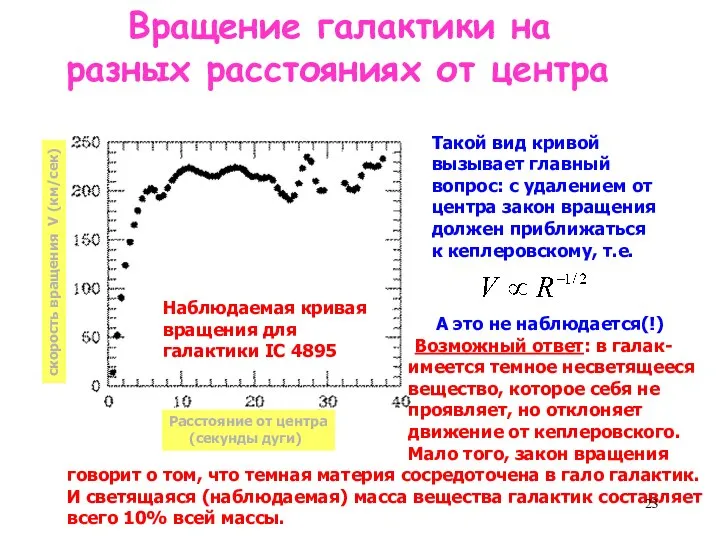 Вращение галактики на разных расстояниях от центра скорость вращения V (км/сек)