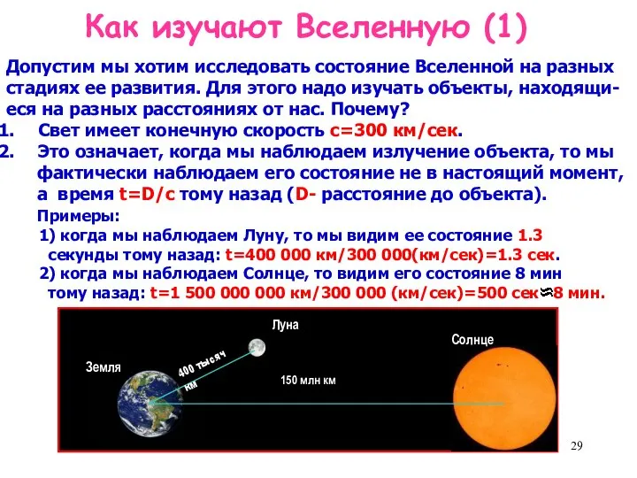 Как изучают Вселенную (1) Допустим мы хотим исследовать состояние Вселенной на