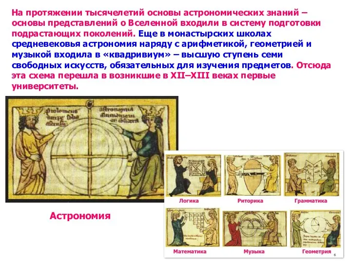 На протяжении тысячелетий основы астрономических знаний – основы представлений о Вселенной