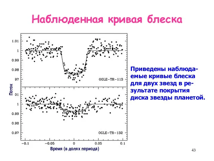 Наблюденная кривая блеска Время (в долях периода) Поток Приведены наблюда- емые