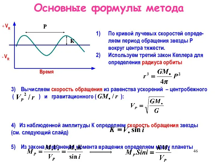 Основные формулы метода По кривой лучевых скоростей опреде- ляем период обращения