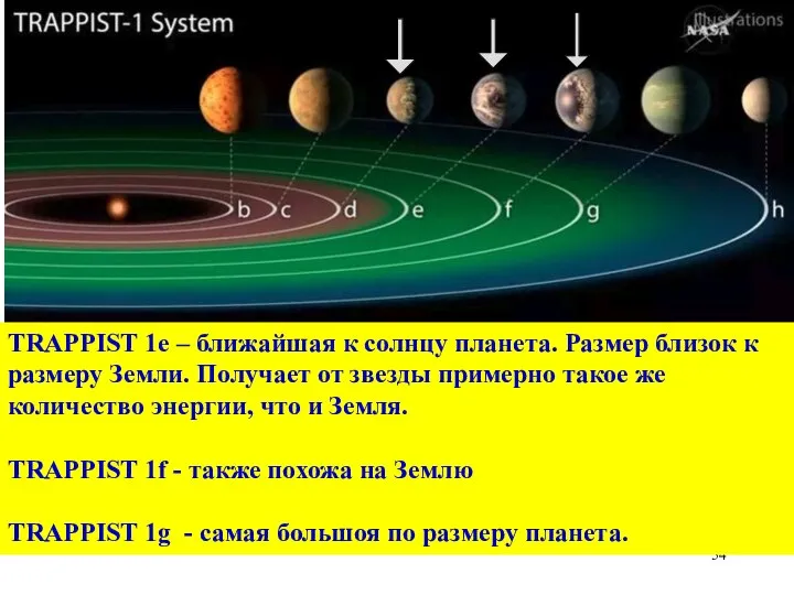 TRAPPIST 1е – ближайшая к солнцу планета. Размер близок к размеру