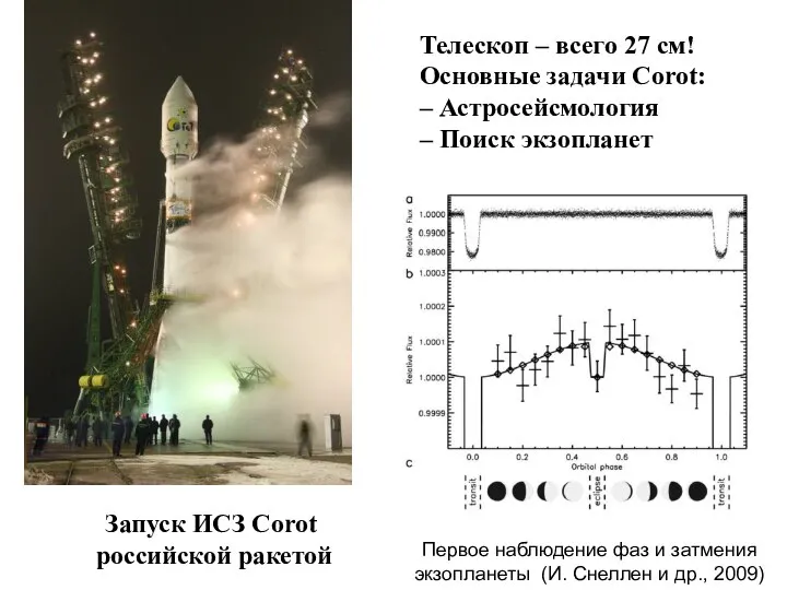 Запуск ИСЗ Corot российской ракетой Телескоп – всего 27 см! Основные