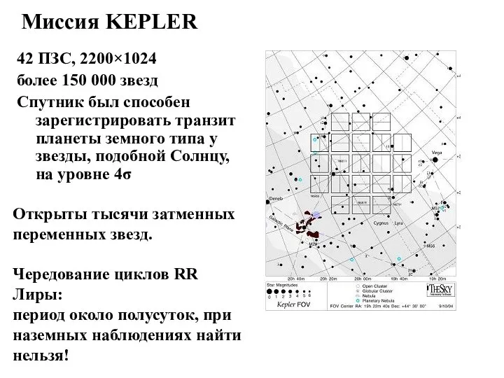 Миссия KEPLER 42 ПЗС, 2200×1024 более 150 000 звезд Спутник был