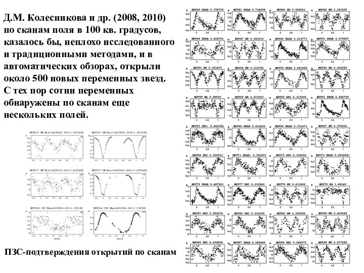 Д.М. Колесникова и др. (2008, 2010) по сканам поля в 100