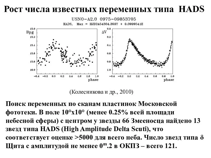 Рост числа известных переменных типа HADS Поиск переменных по сканам пластинок