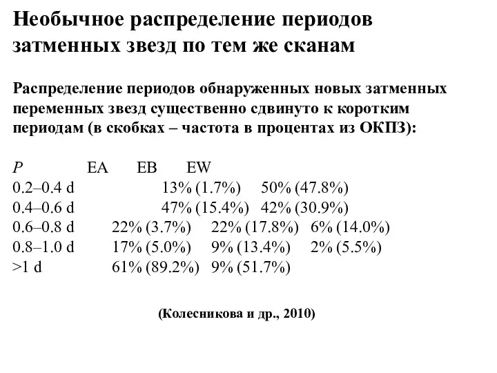 Необычное распределение периодов затменных звезд по тем же сканам Распределение периодов