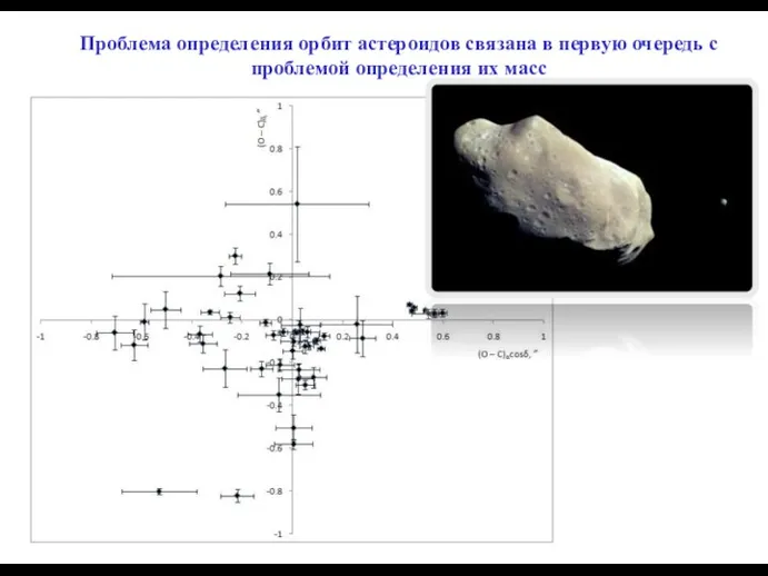 Проблема определения орбит астероидов связана в первую очередь с проблемой определения их масс