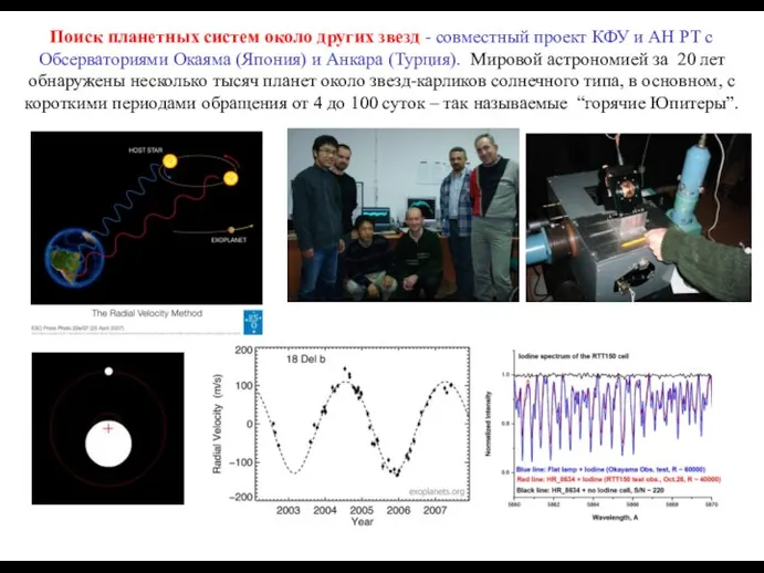 Поиск планетных систем около других звезд - совместный проект КФУ и