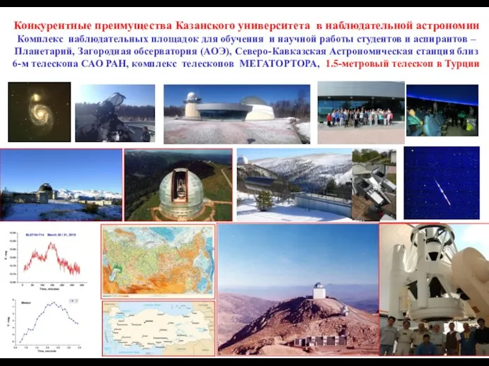 Конкурентные преимущества Казанского университета в наблюдательной астрономии Комплекс наблюдательных площадок для