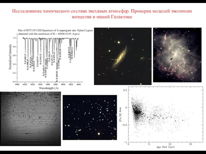 Исследование химического состава звездных атмосфер. Проверка моделей эволюции вещества в нашей Галактике