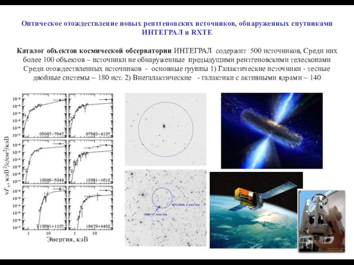 Оптическое отождествление новых рентгеновских источников, обнаруженных спутниками ИНТЕГРАЛ и RXTE Каталог
