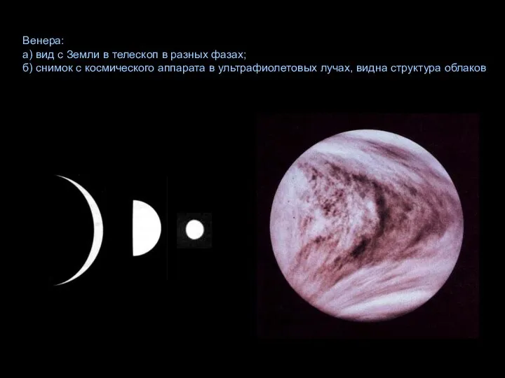 Венера: а) вид с Земли в телескоп в разных фазах; б)