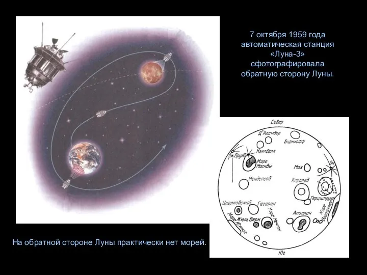 7 октября 1959 года автоматическая станция «Луна-3» сфотографировала обратную сторону Луны.