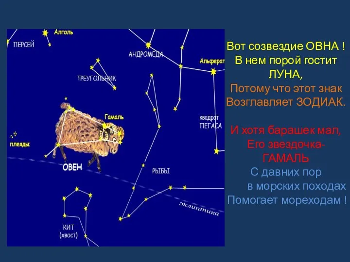 Вот созвездие ОВНА ! В нем порой гостит ЛУНА, Потому что