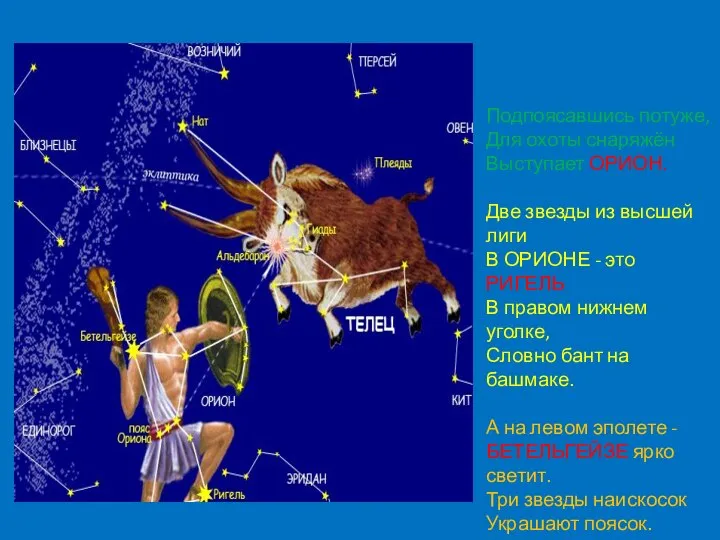 Подпоясавшись Подпоясавшись потуже, Для охоты снаряжён Выступает ОРИОН. Две звезды из