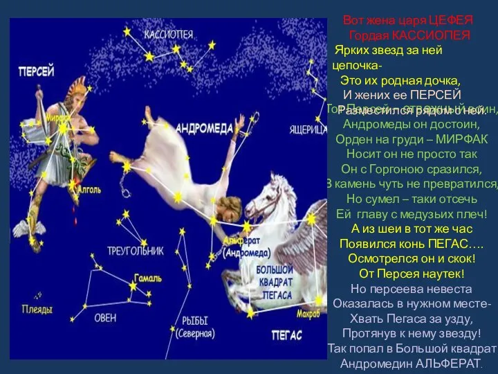 Тот Персей – отважный воин, Андромеды он достоин, Орден на груди