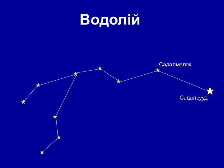 Водолій Садалмелек Садалсууд