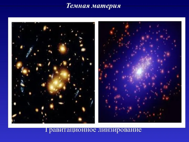 Темная материя Гравитационное линзирование