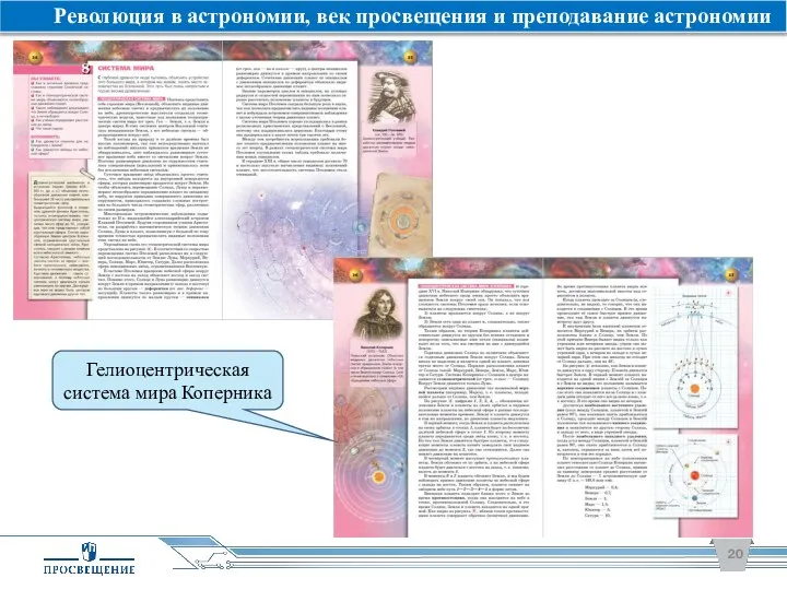 Революция в астрономии, век просвещения и преподавание астрономии Гелиоцентрическая система мира Коперника