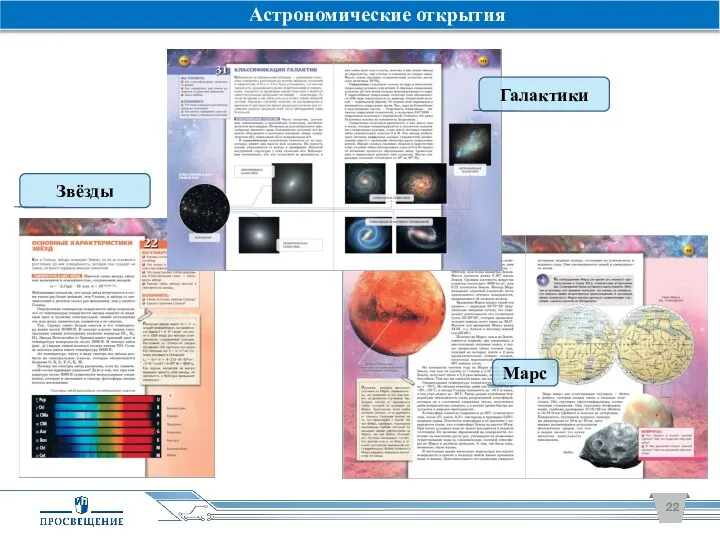 Астрономические открытия Марс Галактики Звёзды