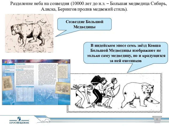 Разделение неба на созвездия (10000 лет до н.э. – Большая медведица