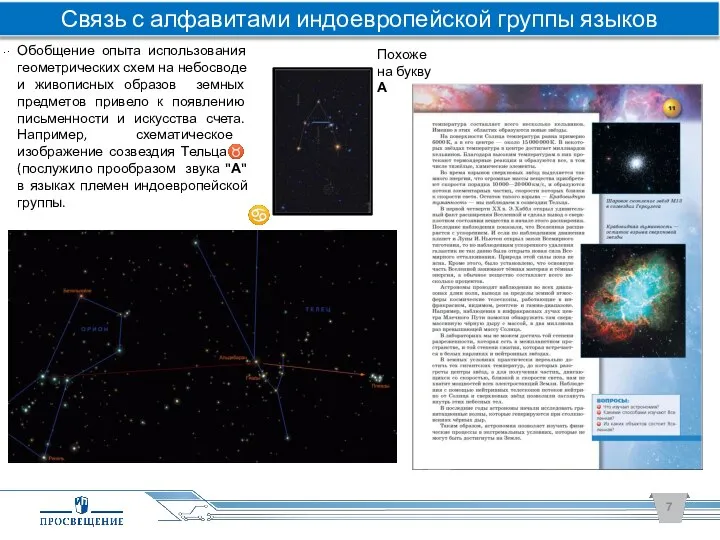 Похоже на букву А ♋ Обобщение опыта использования геометрических схем на