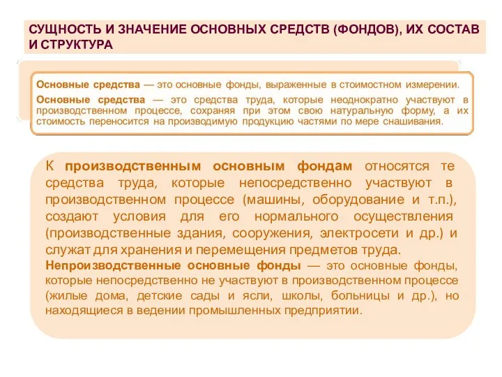 К производственным основным фондам относятся те средства труда, которые непосредственно участвуют