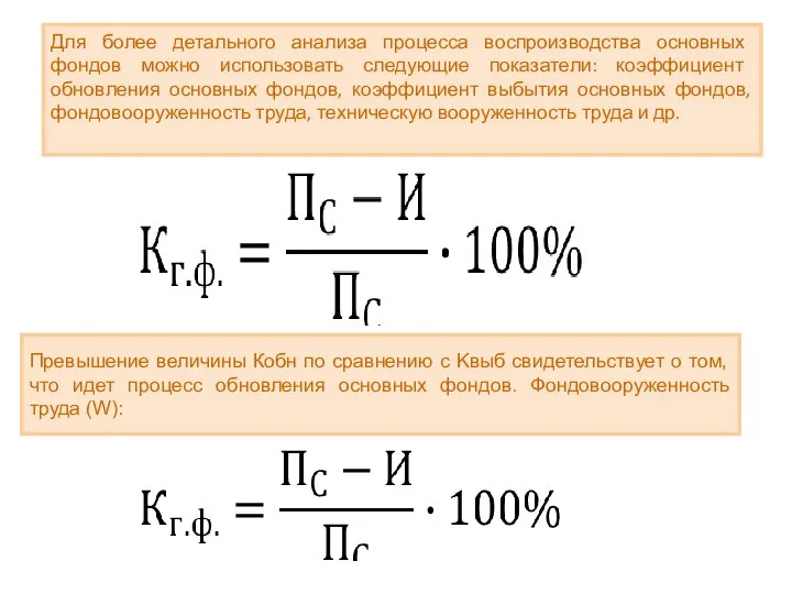 Для более детального анализа процесса воспроизводства основных фондов можно использовать следующие