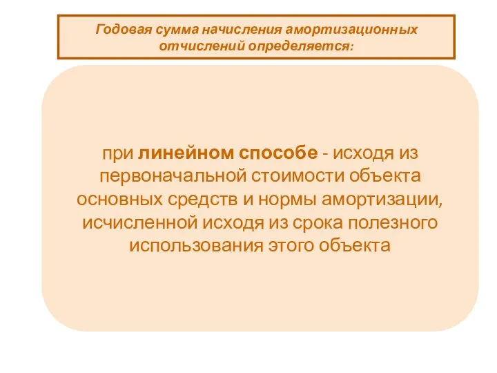 Годовая сумма начисления амортизационных отчислений определяется: при линейном способе - исходя