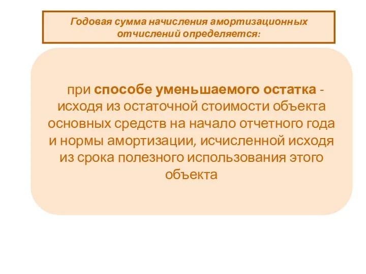 Годовая сумма начисления амортизационных отчислений определяется: при способе уменьшаемого остатка -