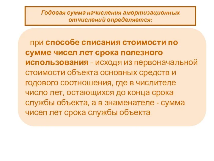 Годовая сумма начисления амортизационных отчислений определяется: при способе списания стоимости по