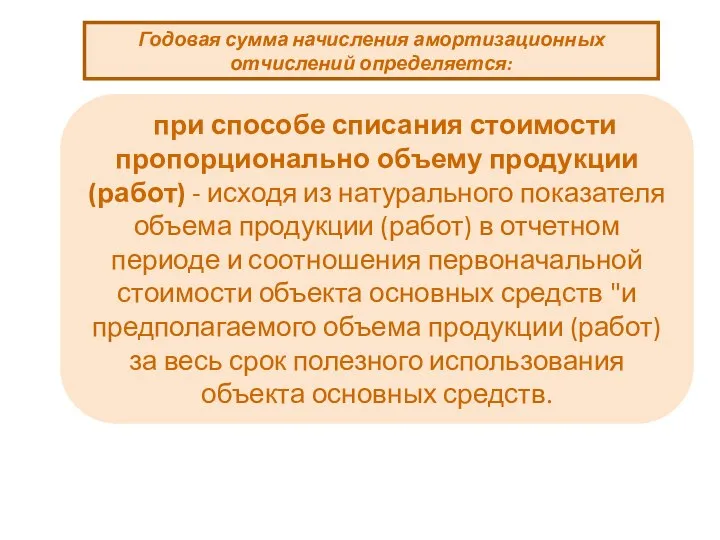 Годовая сумма начисления амортизационных отчислений определяется: при способе списания стоимости пропорционально